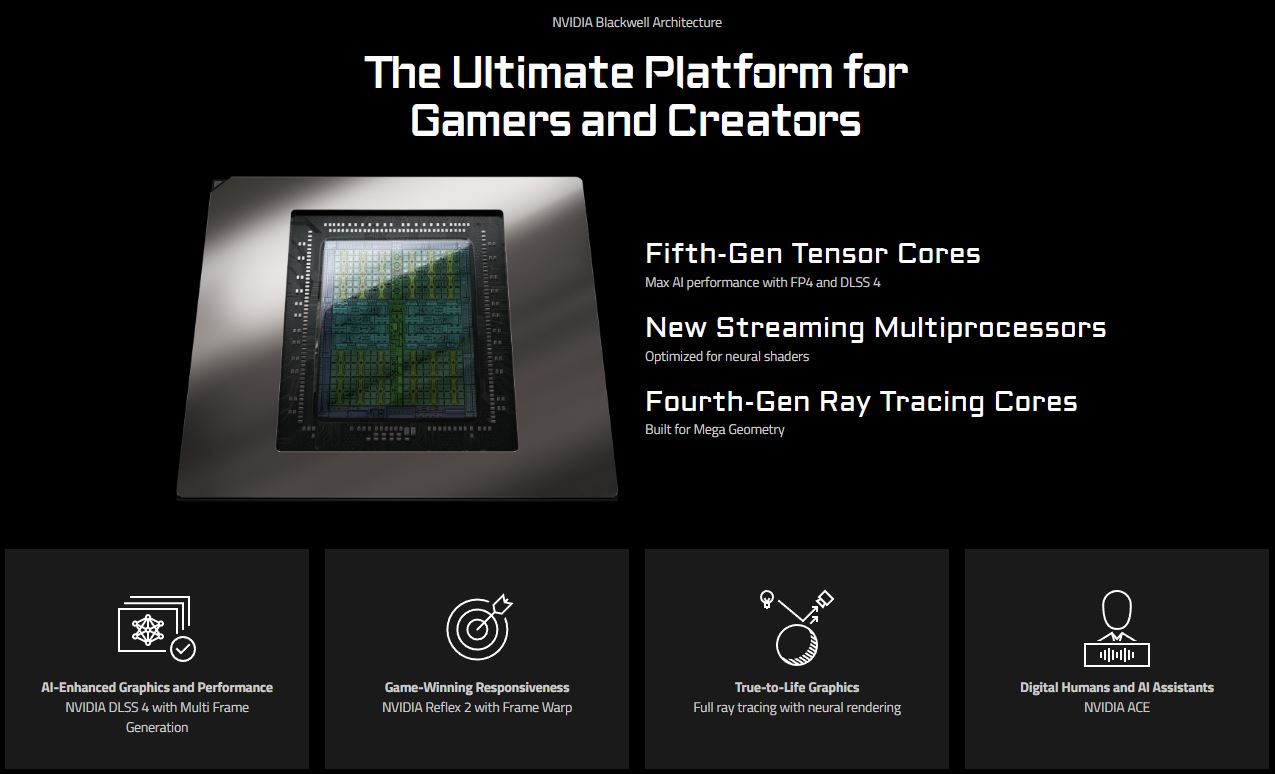 RTX 5090 Xtreme Waterforce